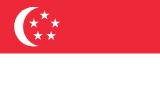 An image representing Singapore country flag